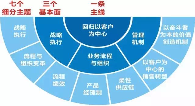 天极网_专业IT门户