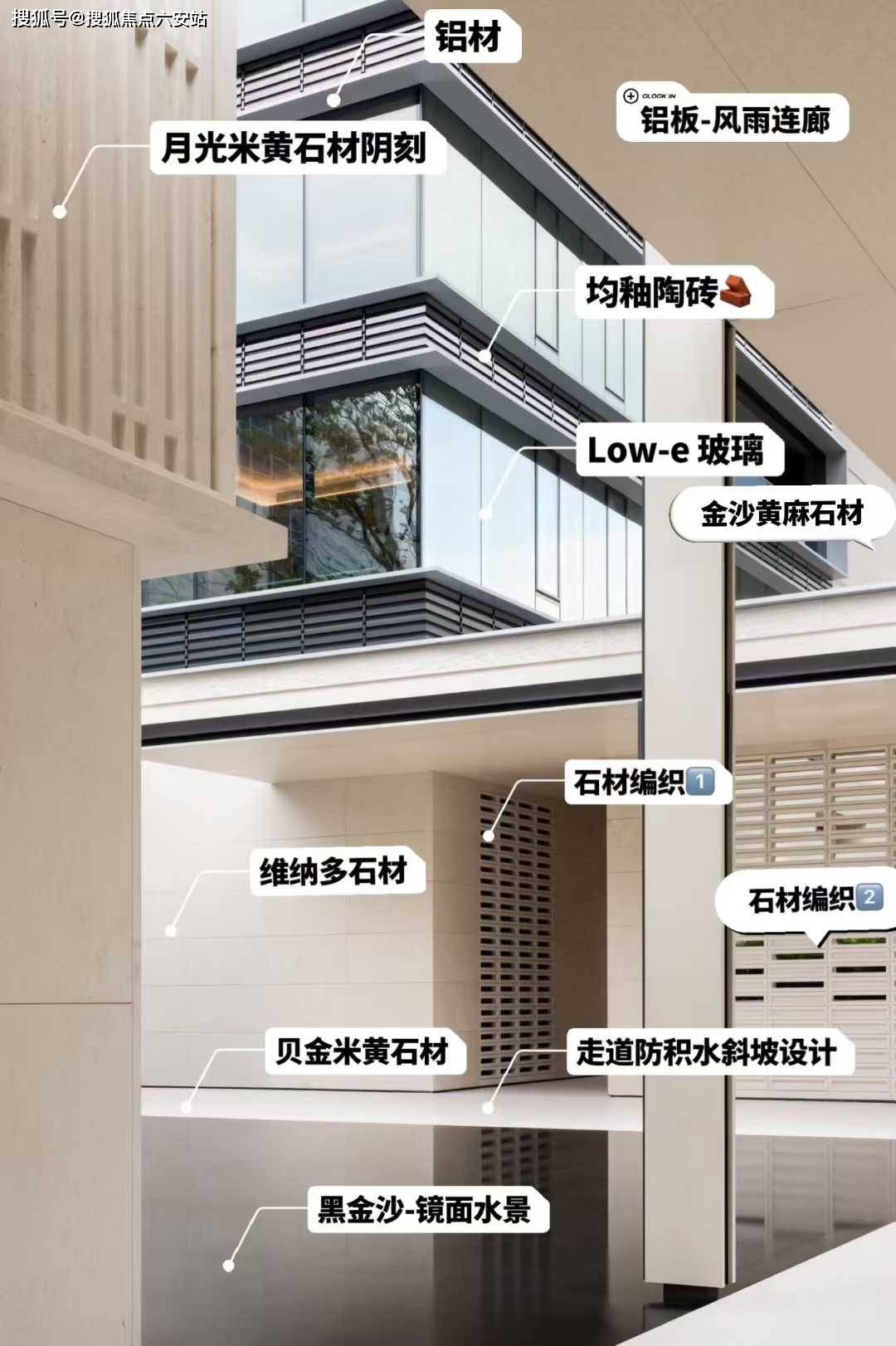 2026年安璞实探：双地铁便捷户型Pol