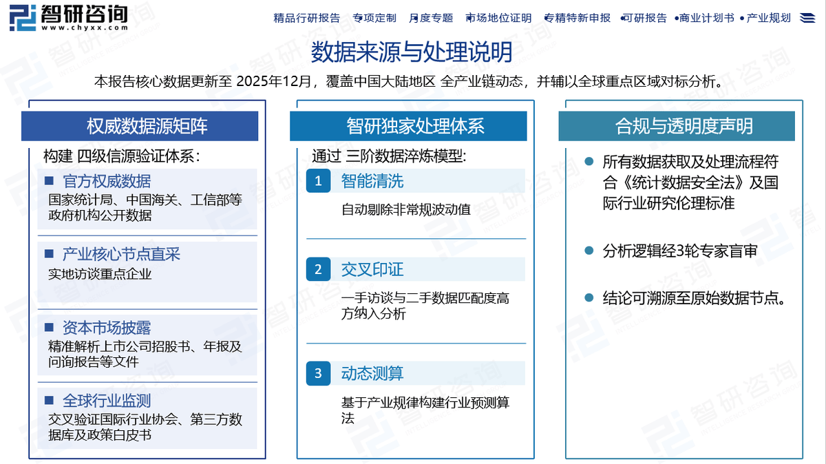 沥青行业研究报告（附行业政策、产业链全景