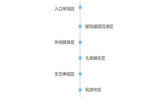 哈尔滨又新增一处20万平米公园年底还有…